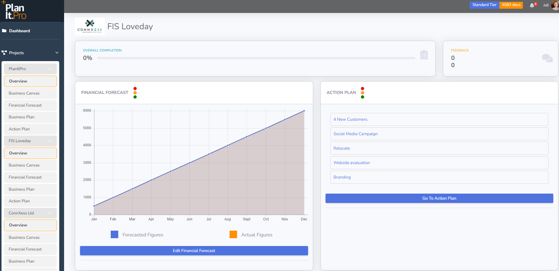 Overview Screenshot